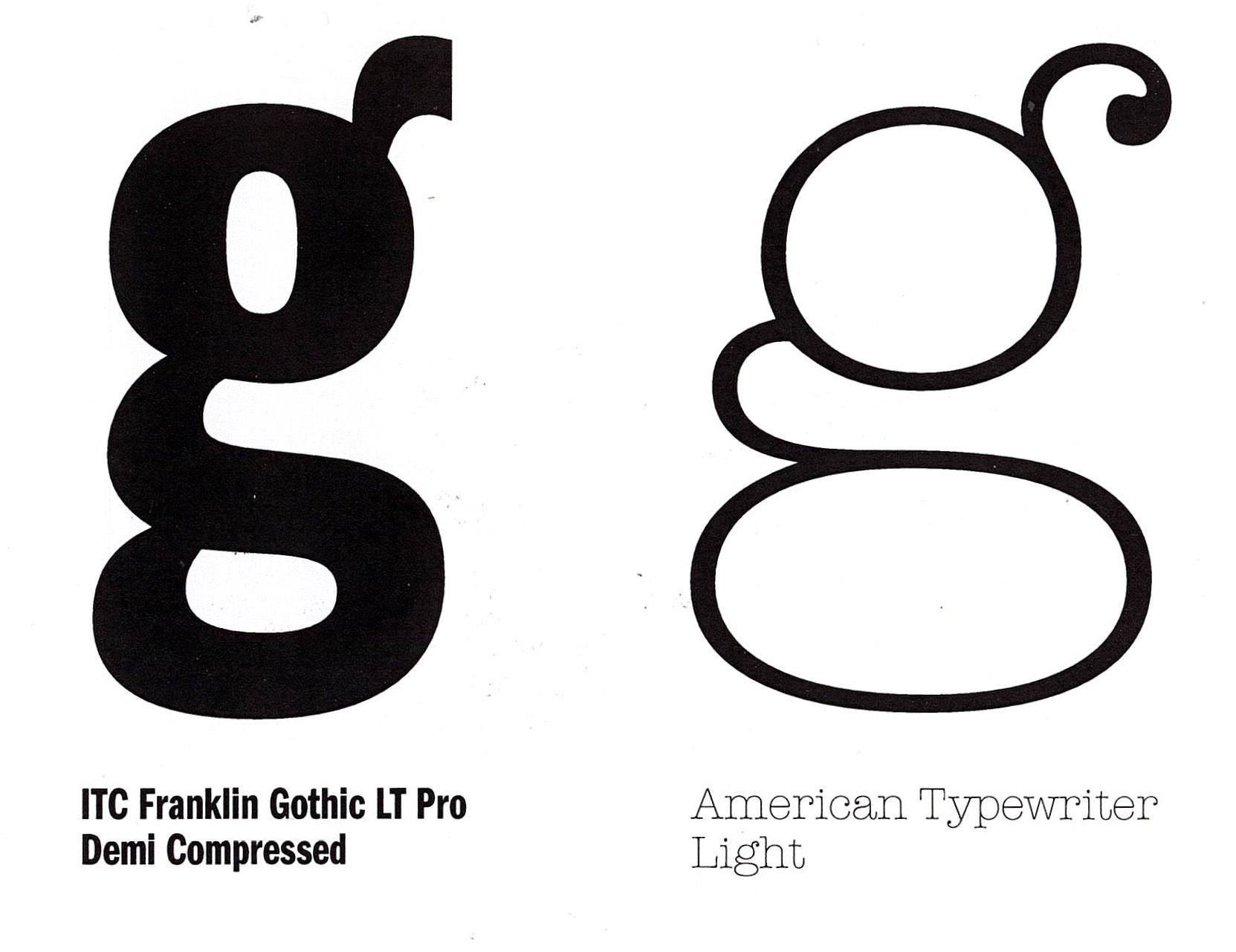 spread one of zine titled my favorite g's itc franklin gothic pro demi compressed and american typewriter light